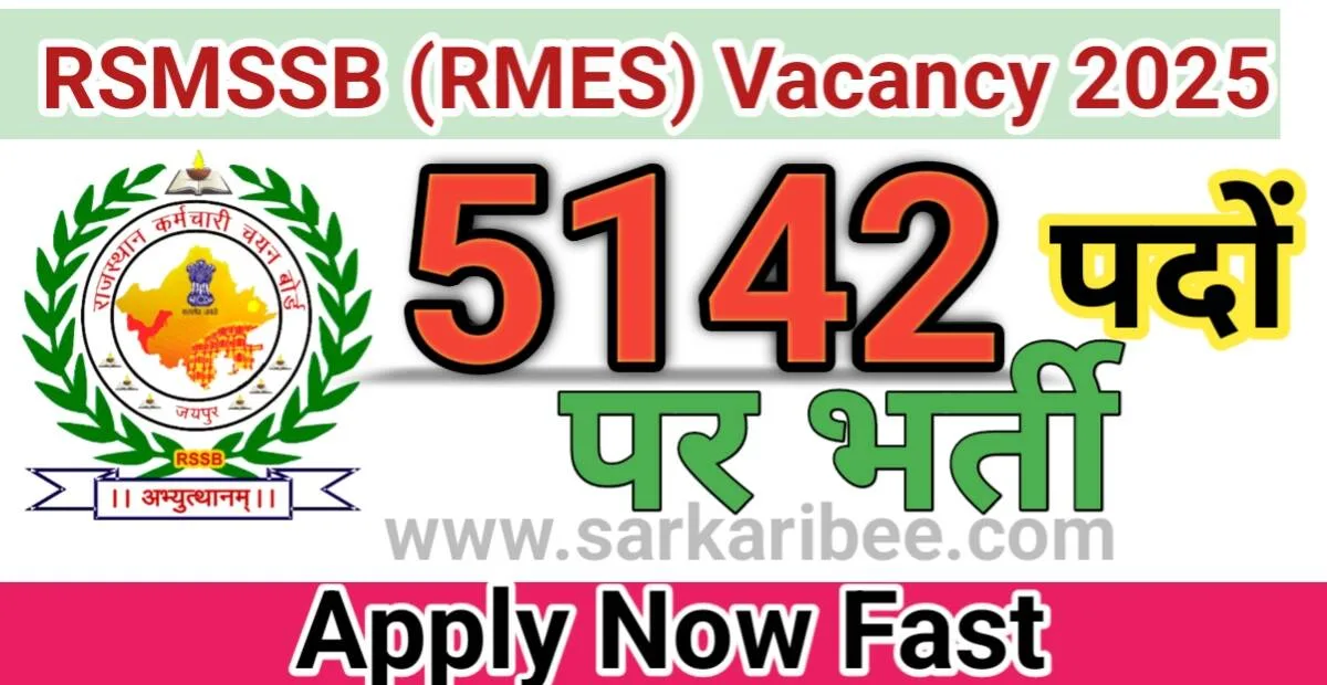 RSMSSB RMES Recruitment 2025